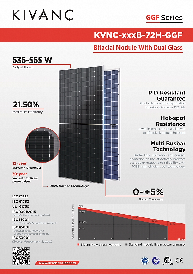GLASS-GLASS BIFACIAL MODULE